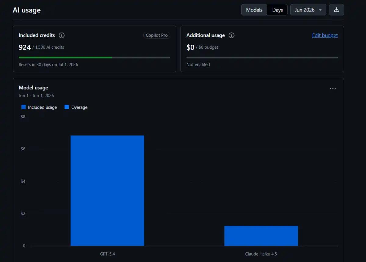 GitHub Copilot Shifts to Token-Based Billing Model: Impact on Developer Costs
