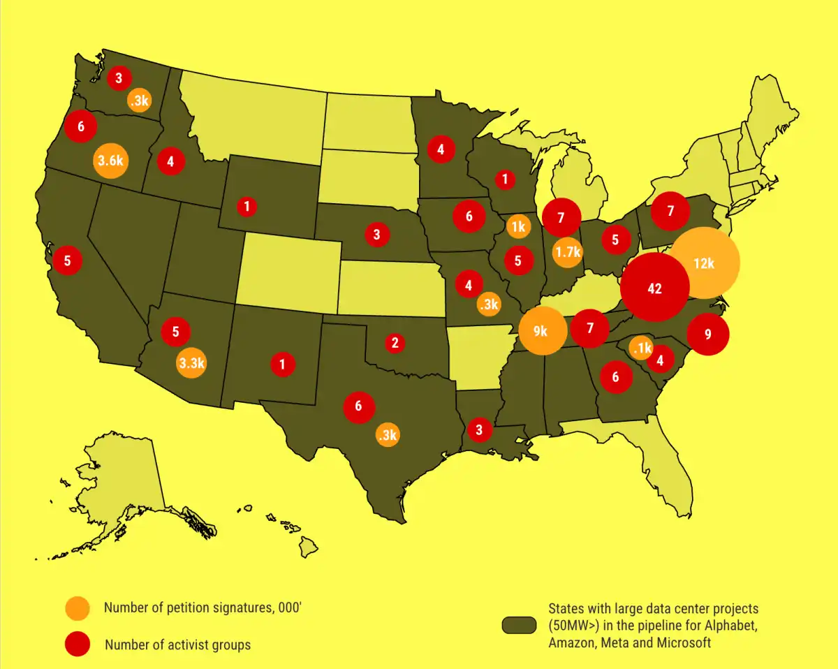 Record $130B in Data Center Projects Blocked Due to Community Opposition