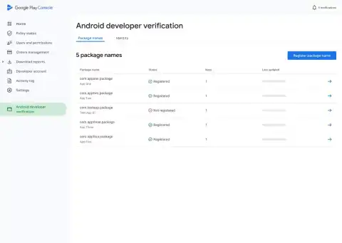 Google's Android Developer Verification Policy: Impact on Adult-Industry Platforms