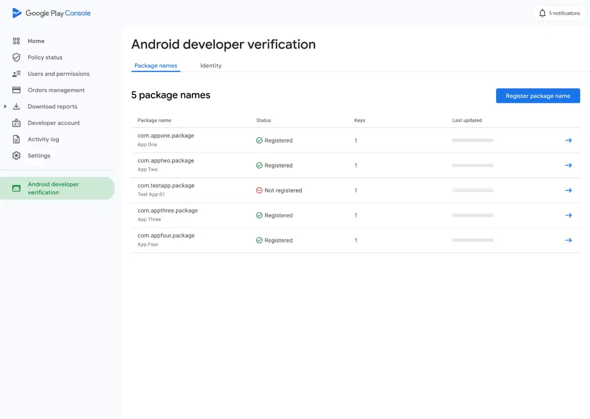Google's Android Developer Verification Policy: Impact on Adult-Industry Platforms