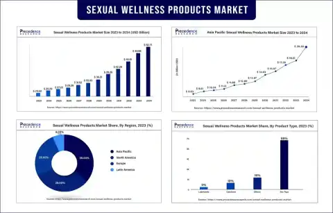 Fleshy Rebrands as Erojoy, Expands into Sexual Wellness Market